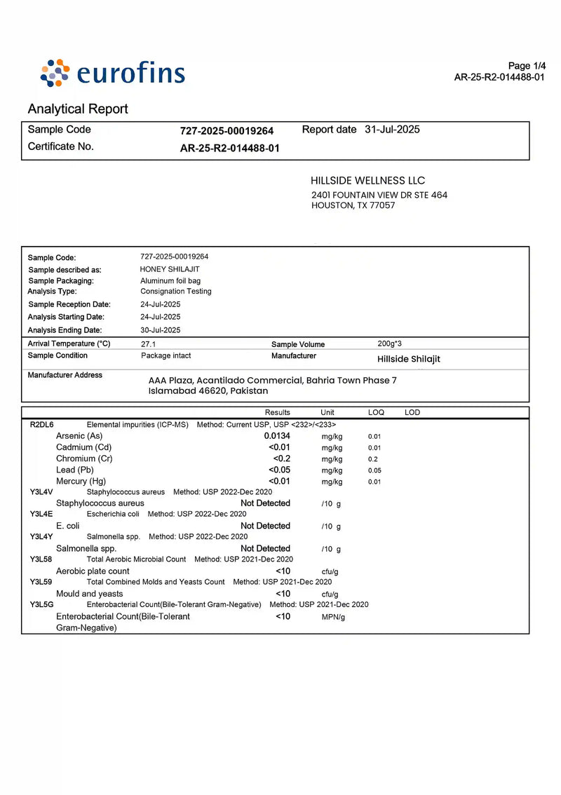 Eurofins Analytical report of hillsideshilajit
