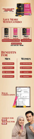 Honey Shilajit Sticks for Men & Women
