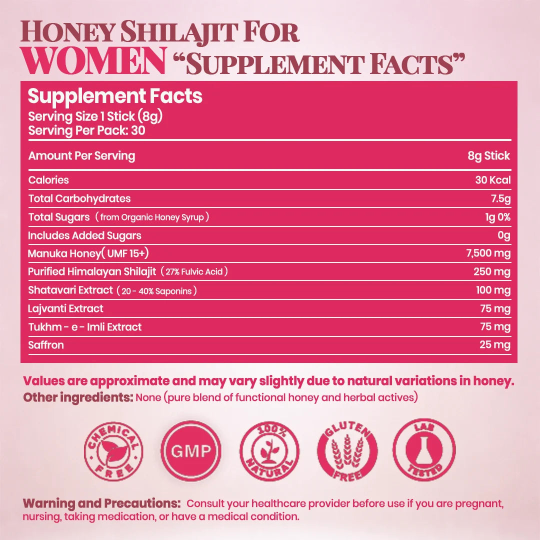 Honey Shilajit for women supplement facts
