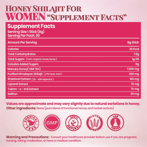 Honey Shilajit for women supplement facts