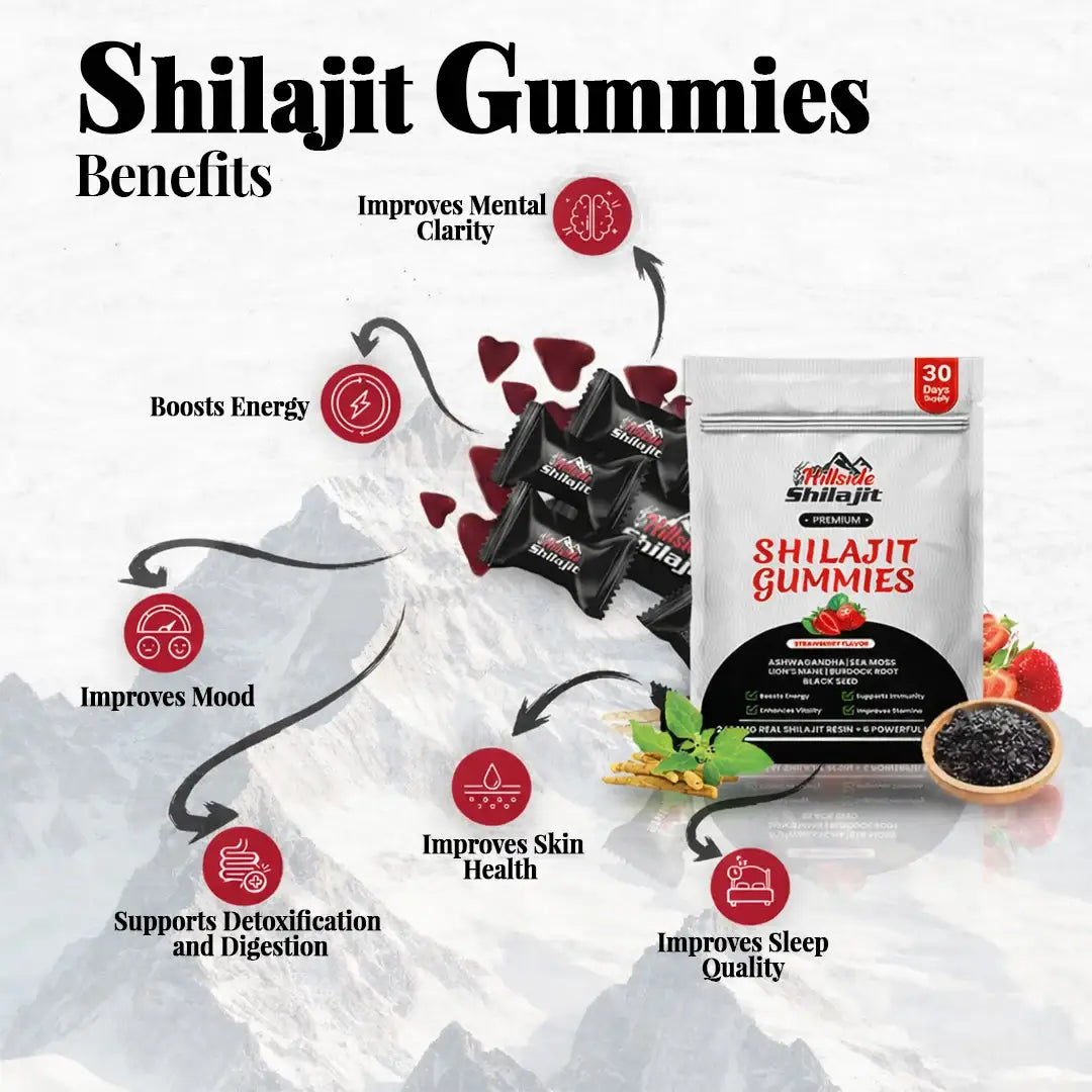 Shilajit Gummies Benefits