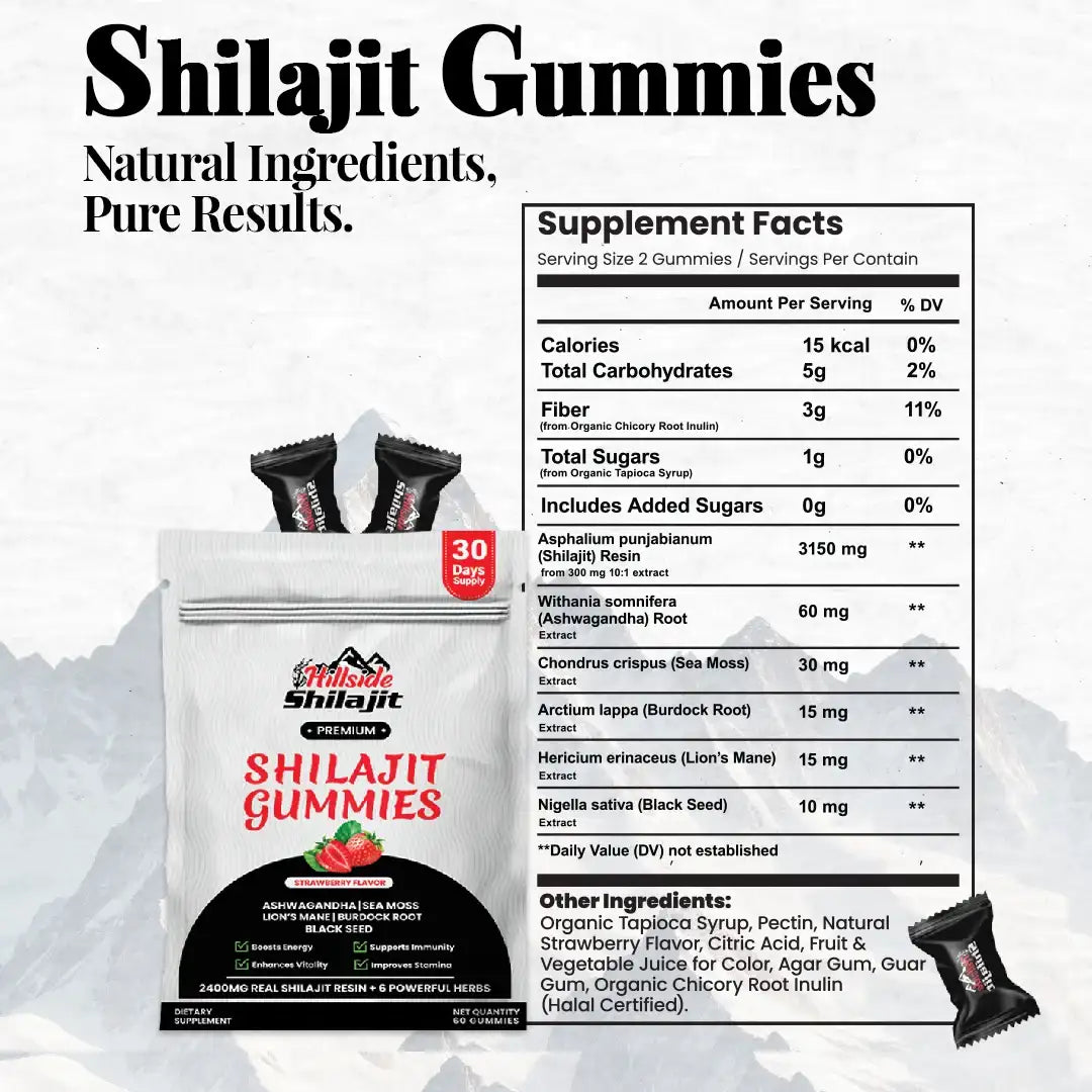 Shilajit Gummies Ingredients
