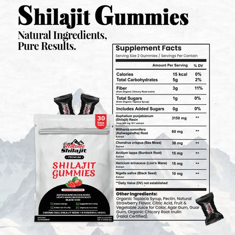Shilajit Gummies Ingredients