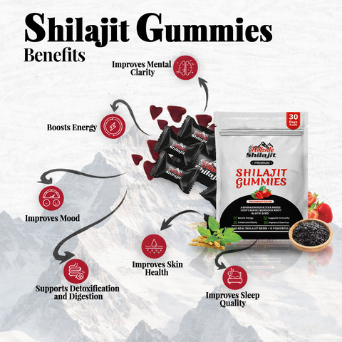Hillside Shilajit Gummies